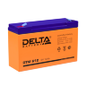 Delta DTM 612 Delta DTM 612